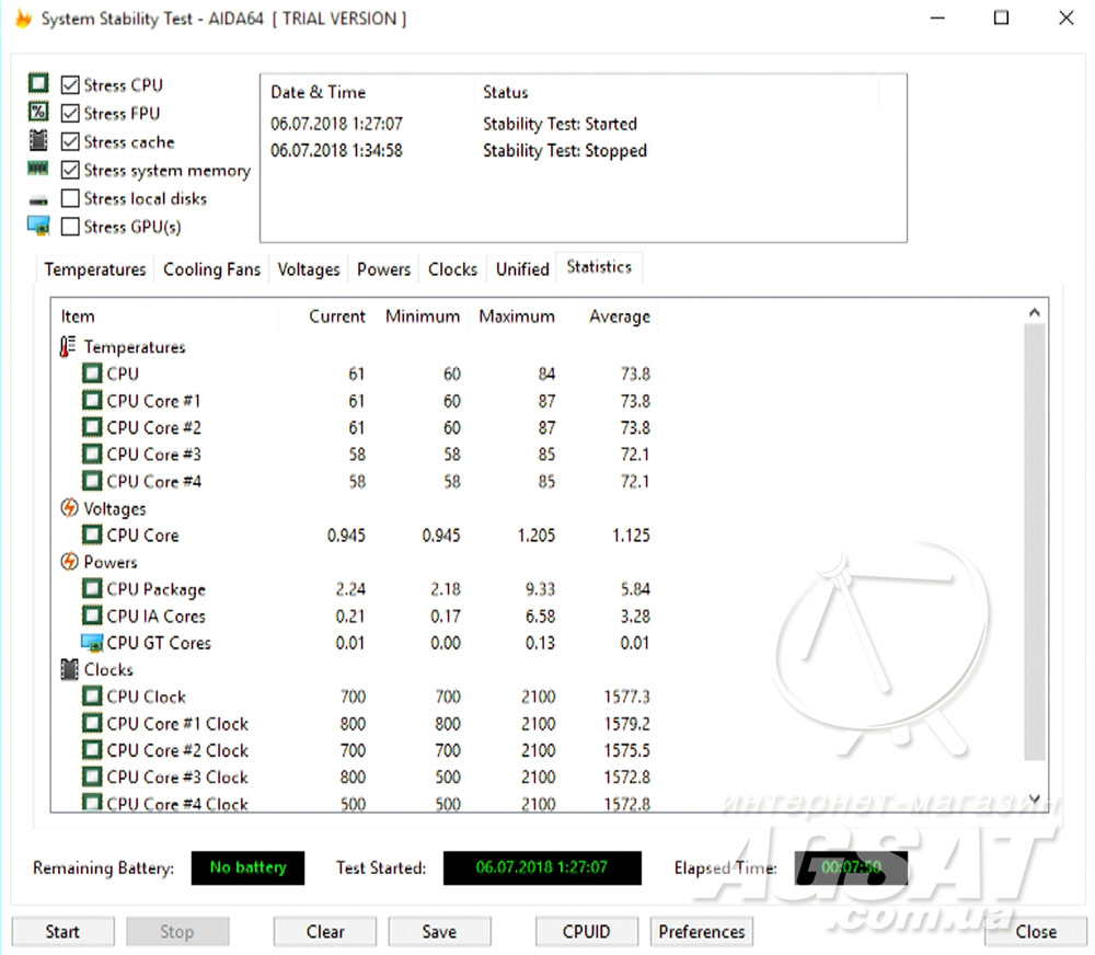 Тест Aida64 System Stability на Beelink AP34 Ultimate