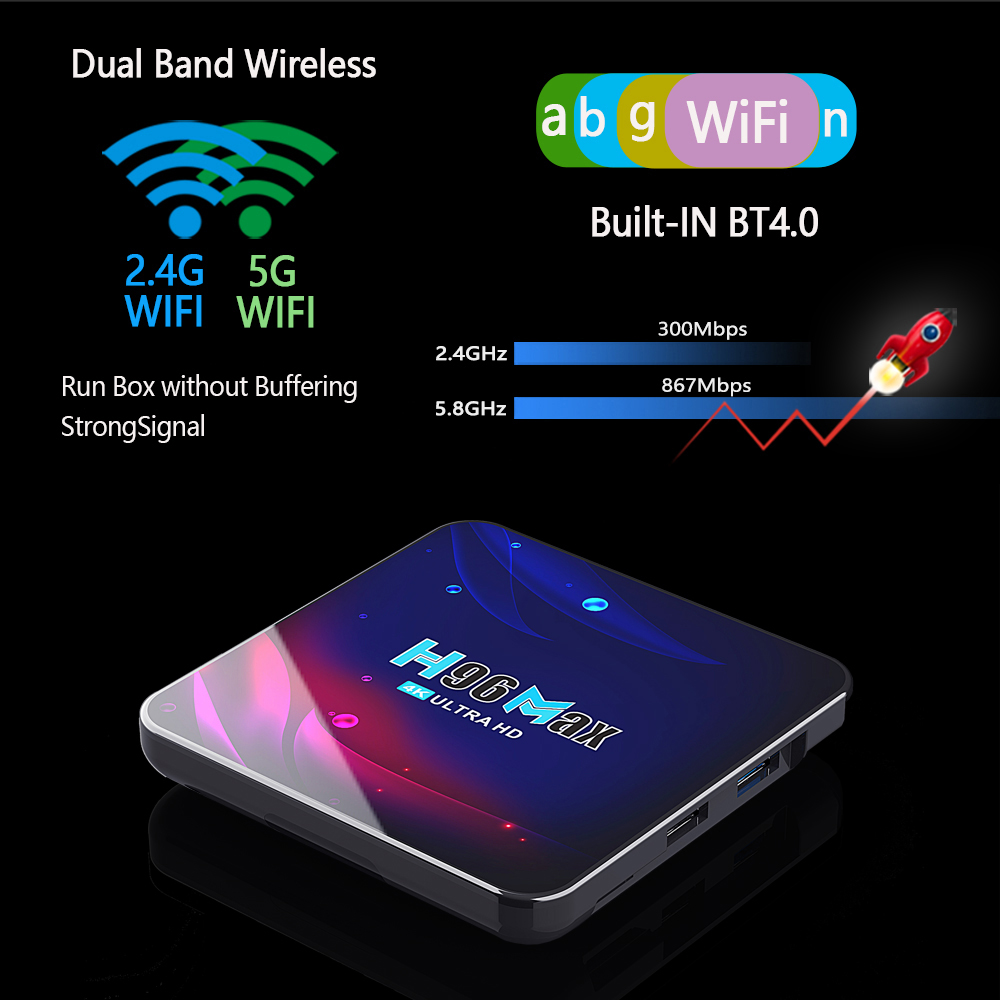 2-х диапазонный Wi-Fi и Bluetooth
