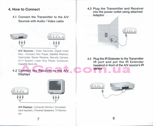 Підключення SkyNet 2,4GHz wireless