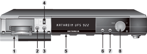 Kathrein UFS-922 front