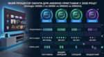 Amlogic S928X-J, S928X, S905X5 или S905X4: какой процессор выбрать для Android-приставки в 2026 году