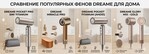 Как выбрать фен Dreame для дома: сравнение Hair Glory, Pocket и других популярных моделей