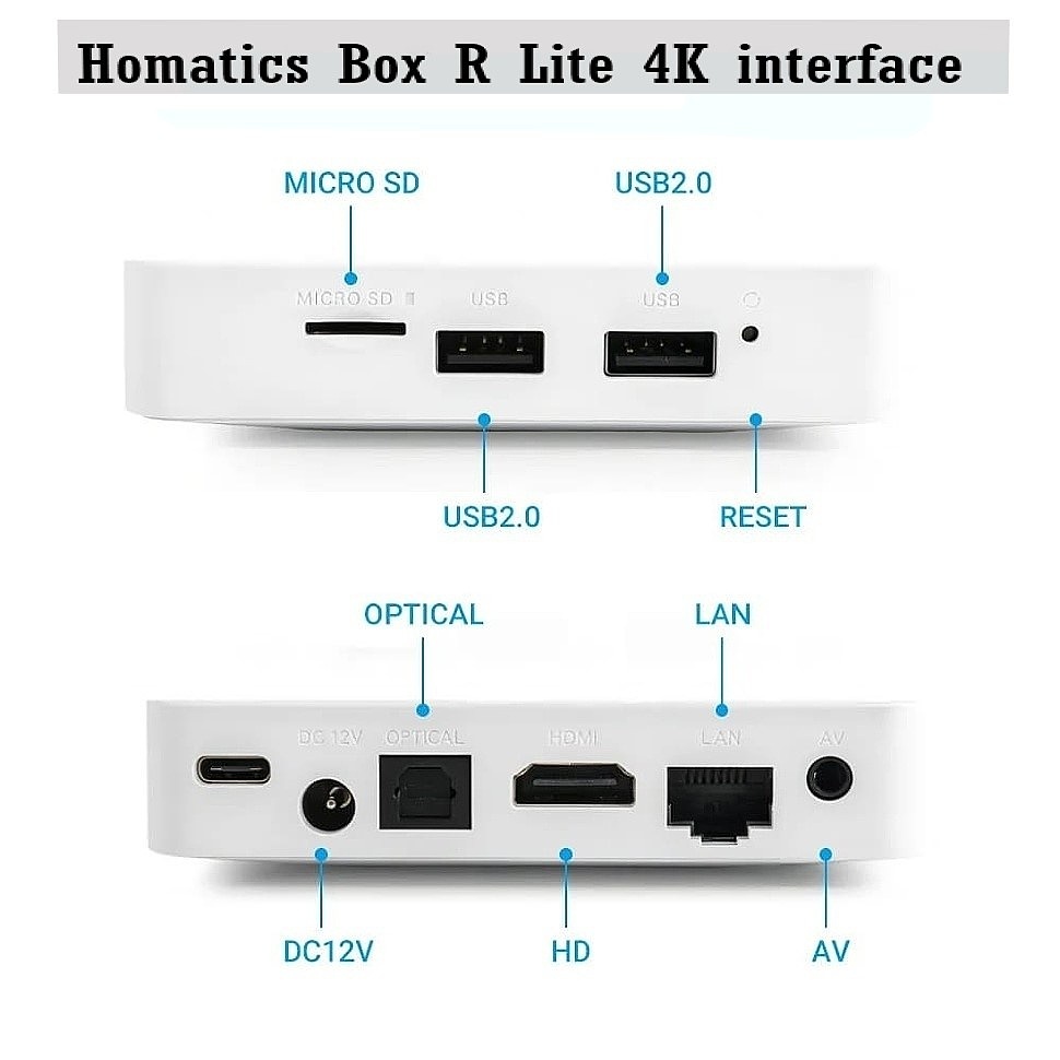 Box R Lite 4K interface