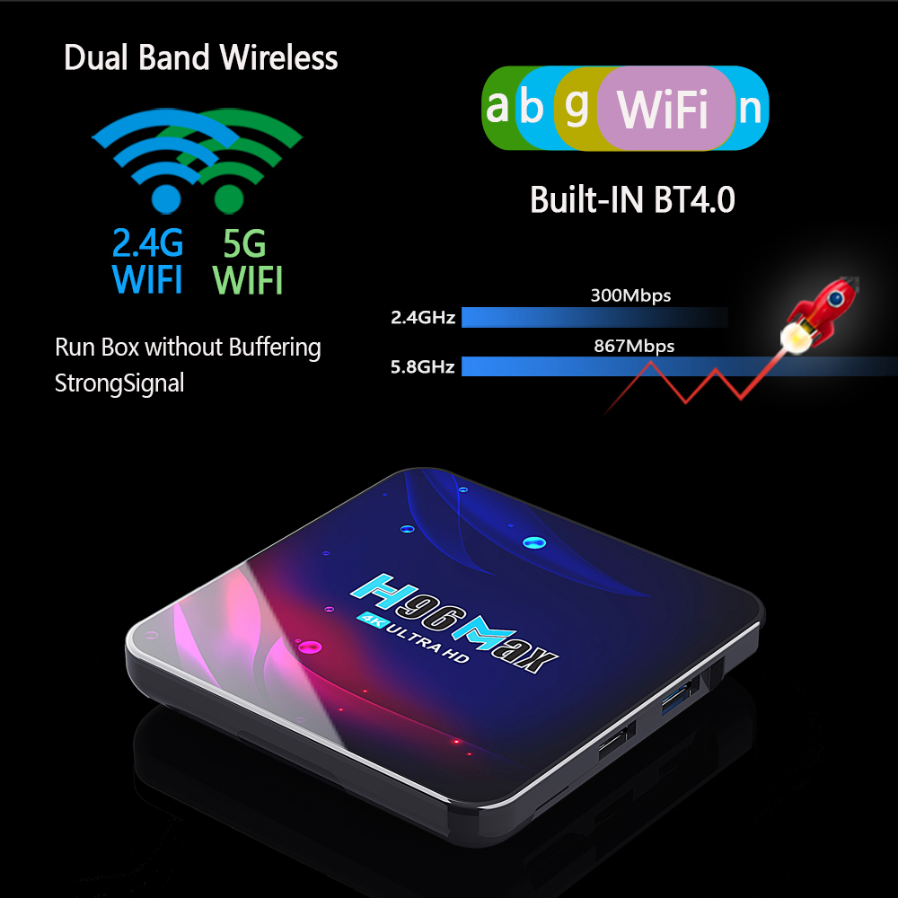 2-х диапазонный Wi-Fi и Bluetooth 2-х диапазонный Wi-Fi и Bluetooth