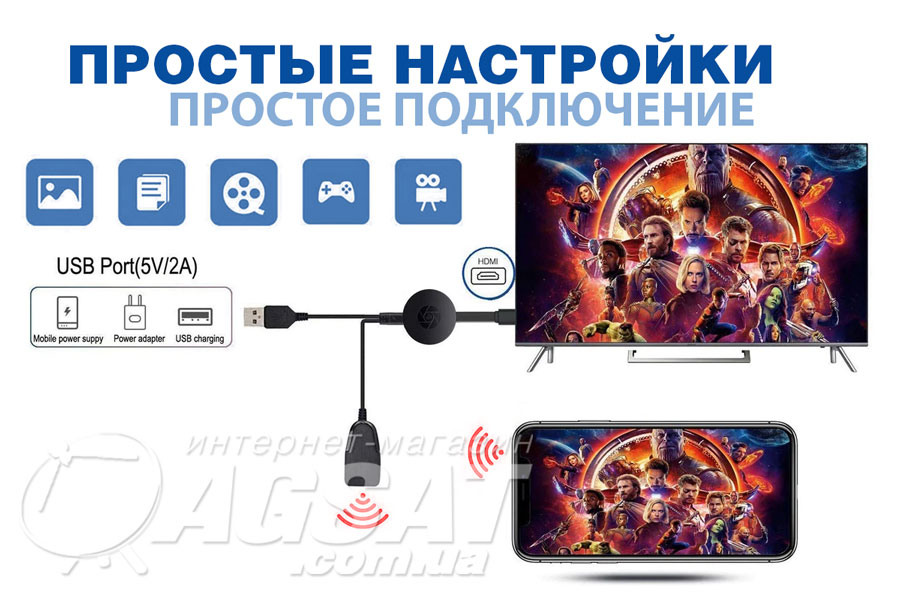 Подключение Chromecast G2c