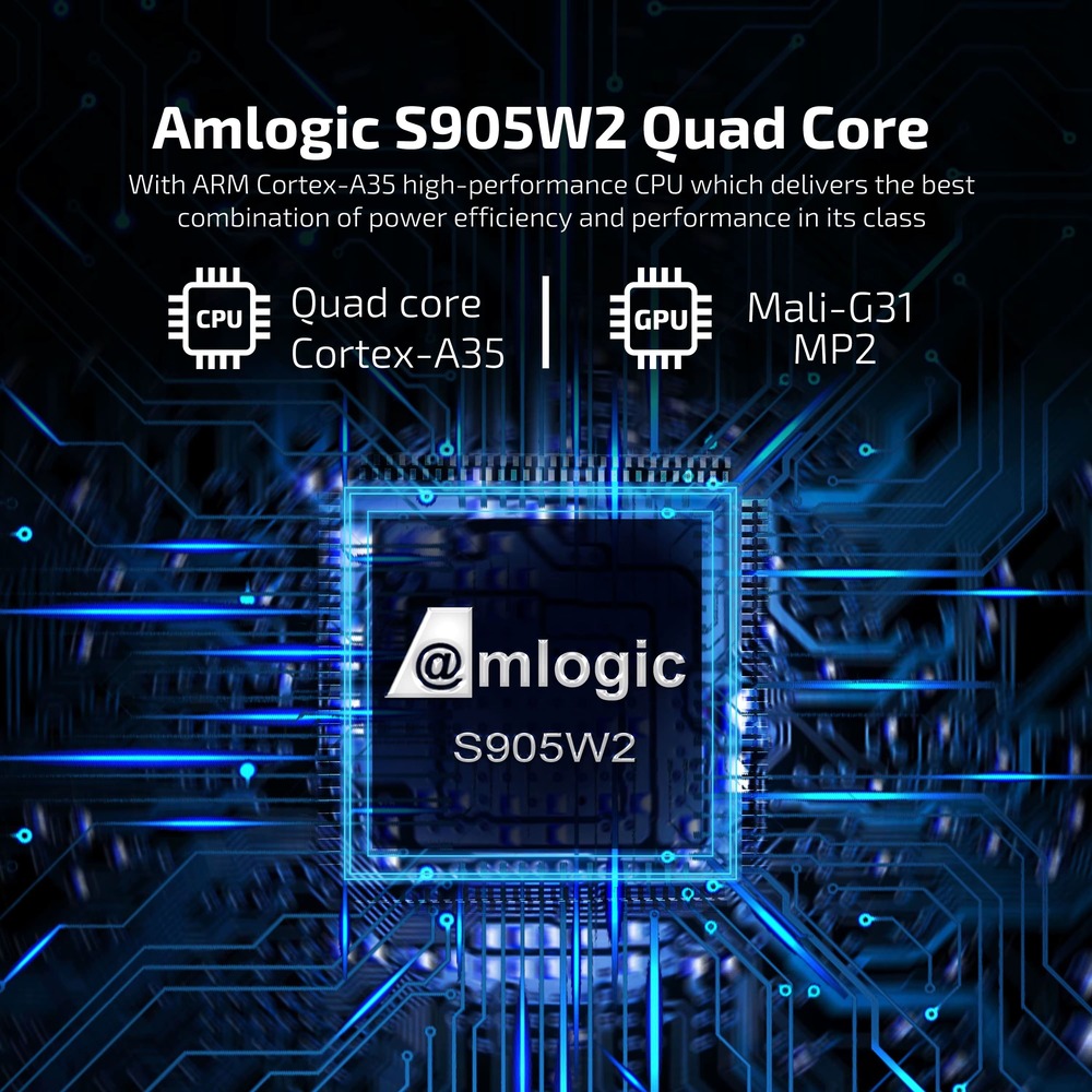 Amlogic S905W2 Amlogic S905W2