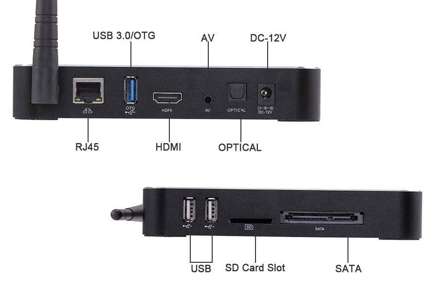 Tronsmart Draco AW80 Telos разъемы