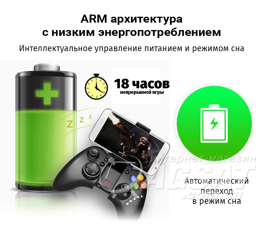 Gamepad iPega PG-9021