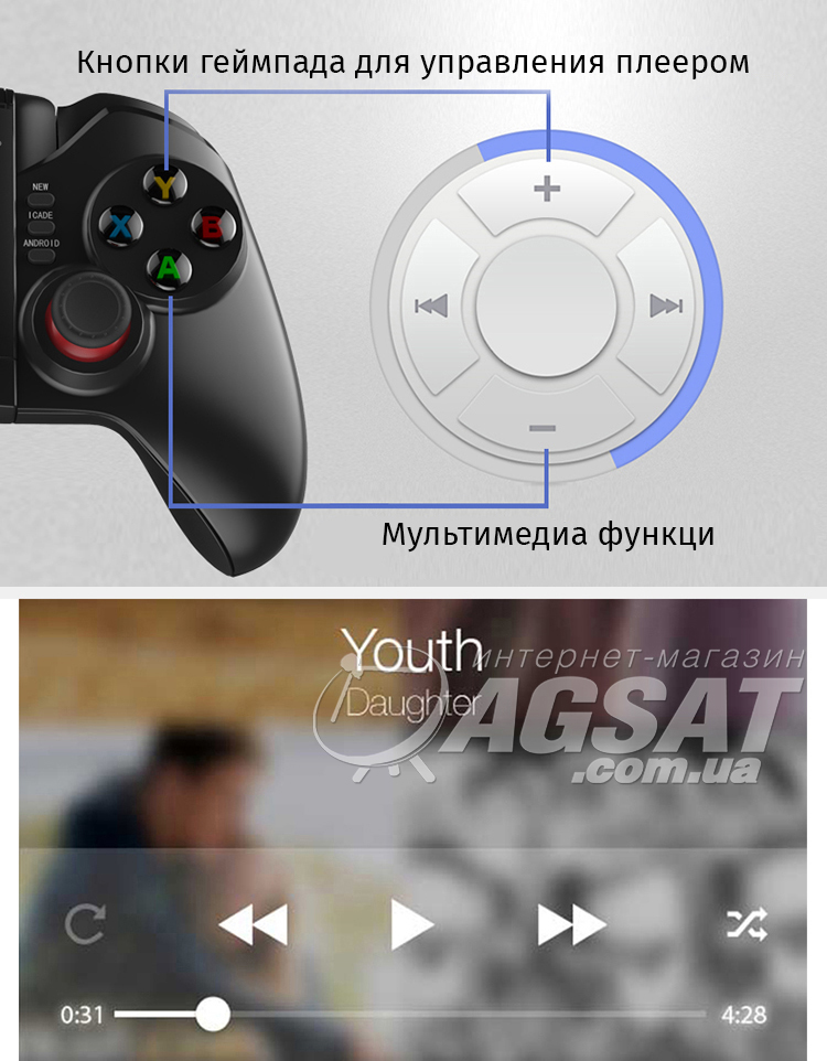 Gamepad iPega PG-9068