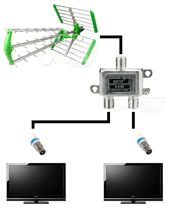 1 антенна на 2 телевизора