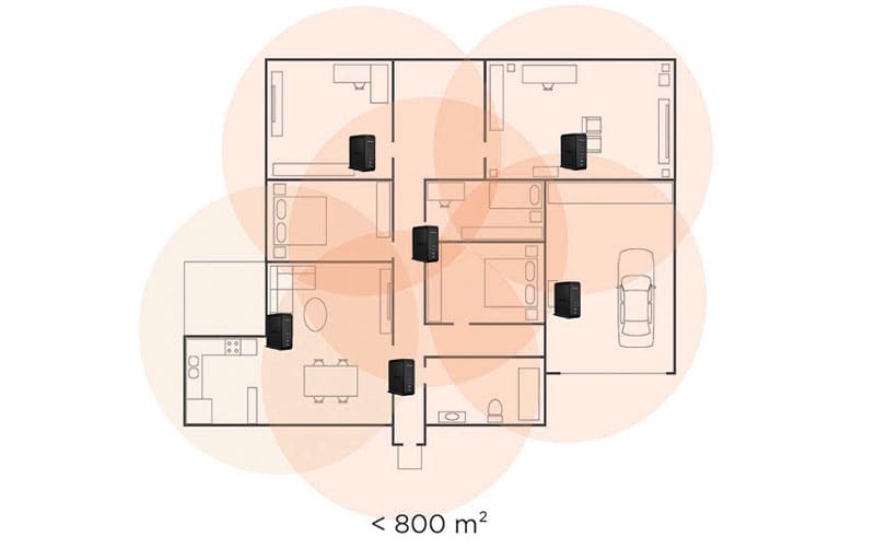 wi-fi на несколько комнат