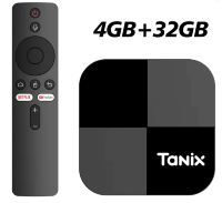 Tanix TX5 PLUS фото