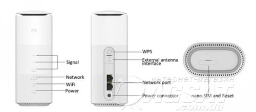 5G Роутер ZTE MC801A фото