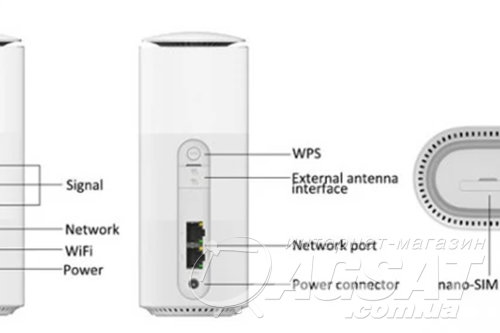 5G Роутер ZTE MC801A