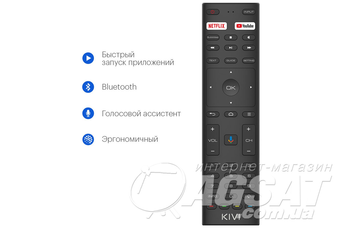 Оригинальный пульт KIVI RC20 с микрофоном | Для JVC, BLAUPUNKT, KIVI ...