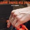 Портативная электростанция Jackery Explorer 2000 PRO  Портативная электростанция Jackery Explorer 2000 PRO 