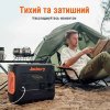 Портативная электростанция Jackery Explorer 2000 PRO  Портативная электростанция Jackery Explorer 2000 PRO 