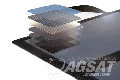 Портативная солнечная панель Aukey PB-P10 60W фото