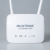 Роутер World Vision 4G Connect Mini Роутер World Vision 4G Connect Mini