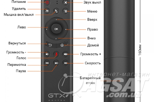 Air Mouse G20s с микрофоном