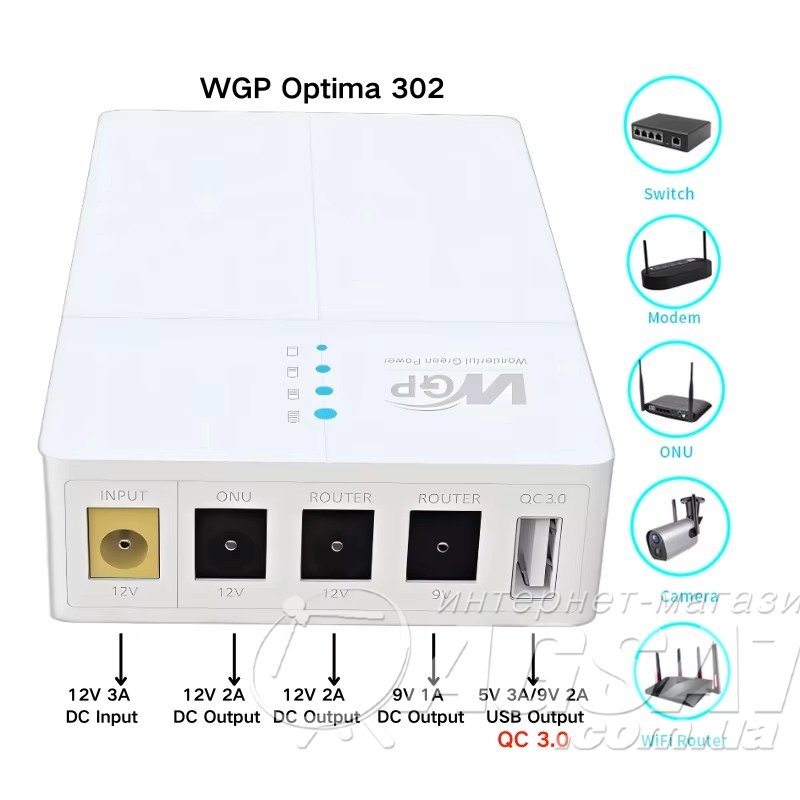 Мини ИБП для роутера WGP Optima 302 — резервное питание Wi-Fi