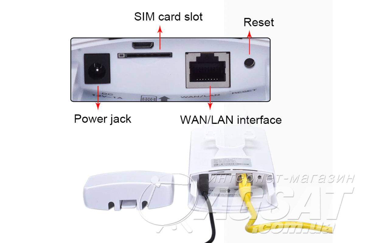 4G/3G Роутер CPF905 Wi Fi Outdoor