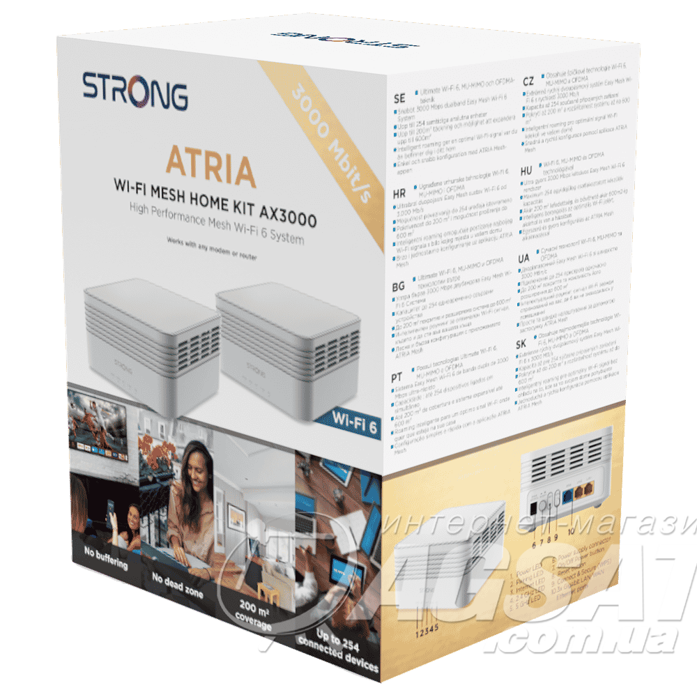 Strong ATRIA Mesh Kit AX3000